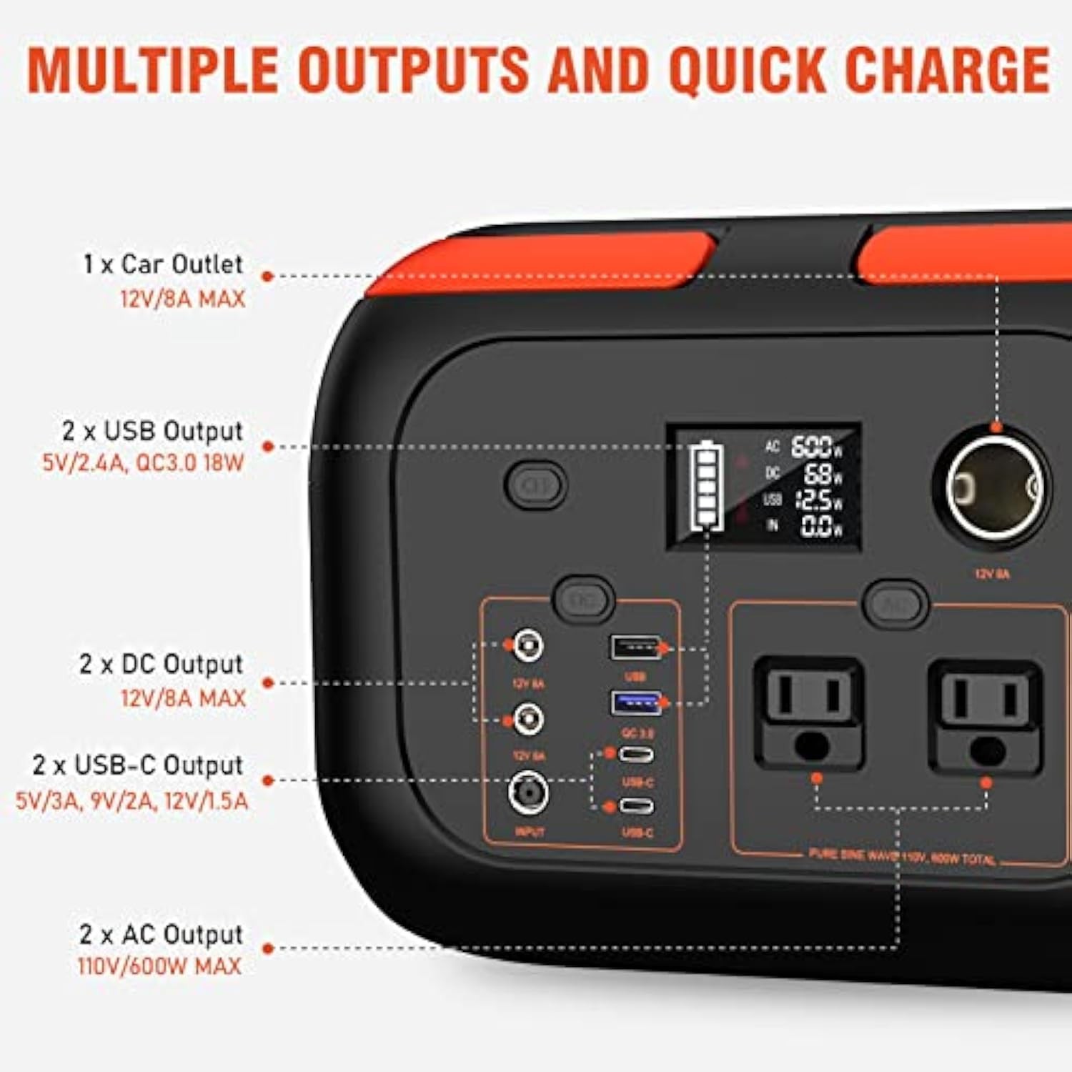 Open Box G600 600W 296Wh Solar Portable Power Station