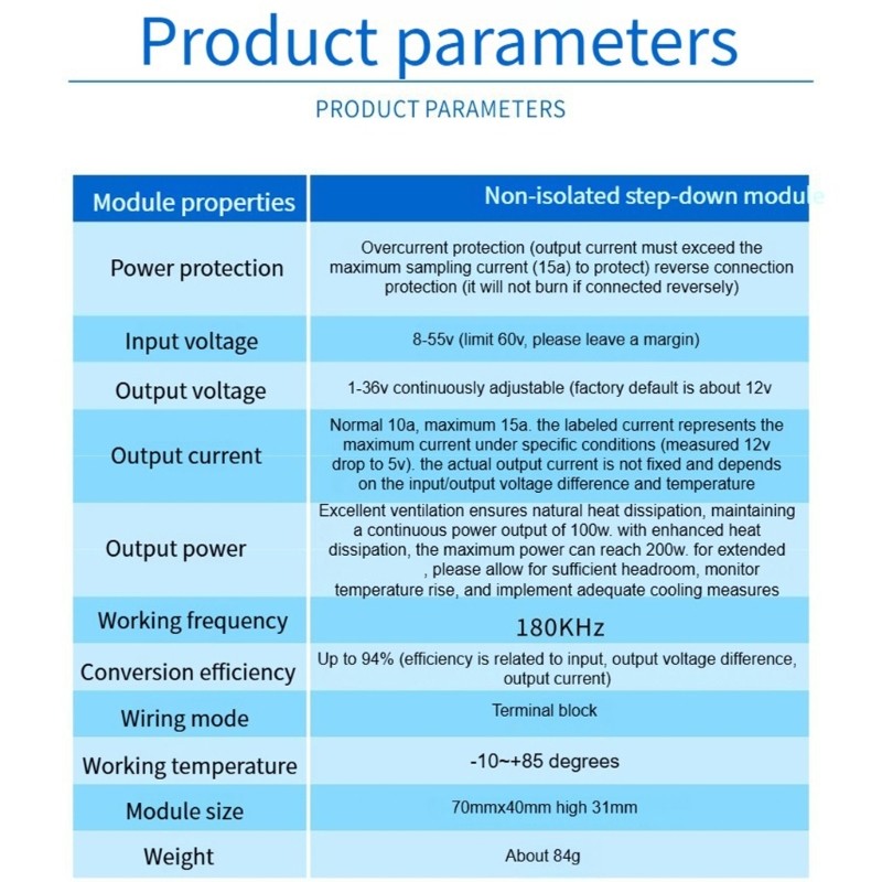 Wide Input DC8V-60V To DC1V 36V Adapter With Overcurrent Protections