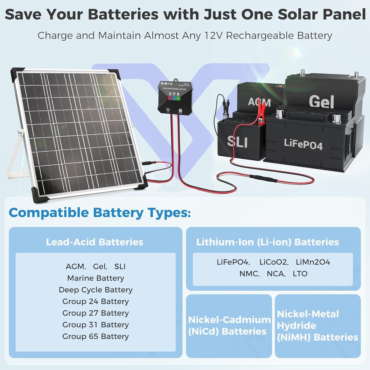 Cargador de batería solar de 12 V – Cargador solar de mantenimiento de batería d