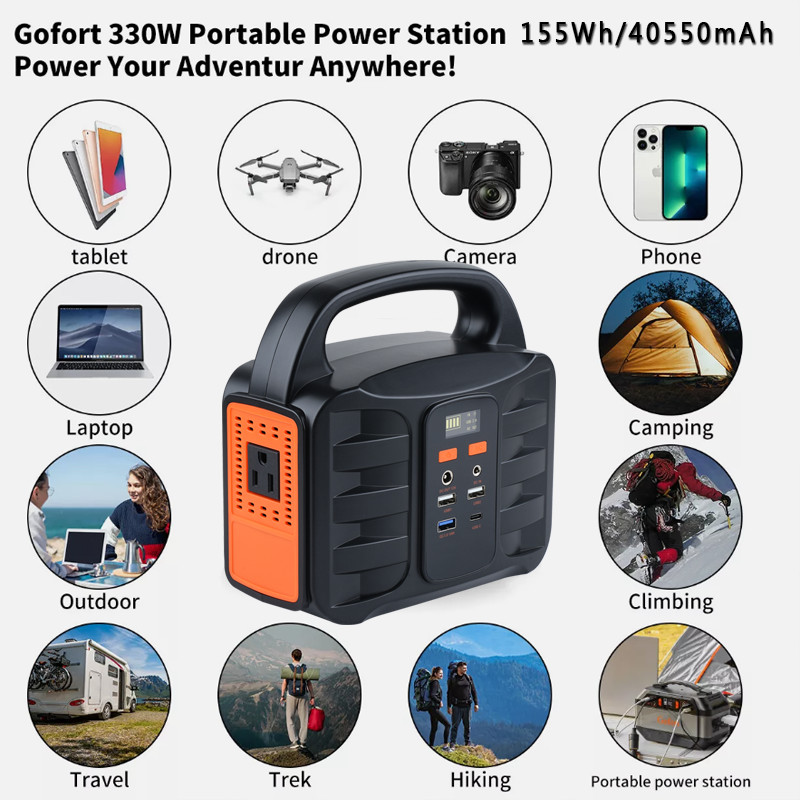 155Wh GRECELL Power Station Portable Solar Generator Power Supply for Camping