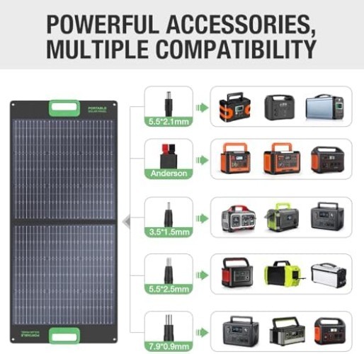 Efficient 100W Solar Panel for Outdoor Adventures