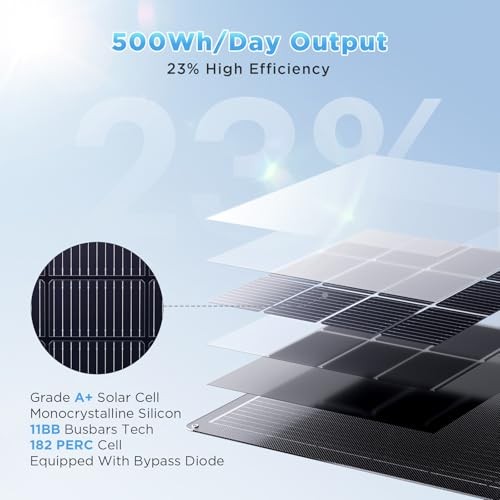 100W Ultra-Thin Flexible Solar Panel 12V, 11BB 23% High-Efficiency 100W Black
