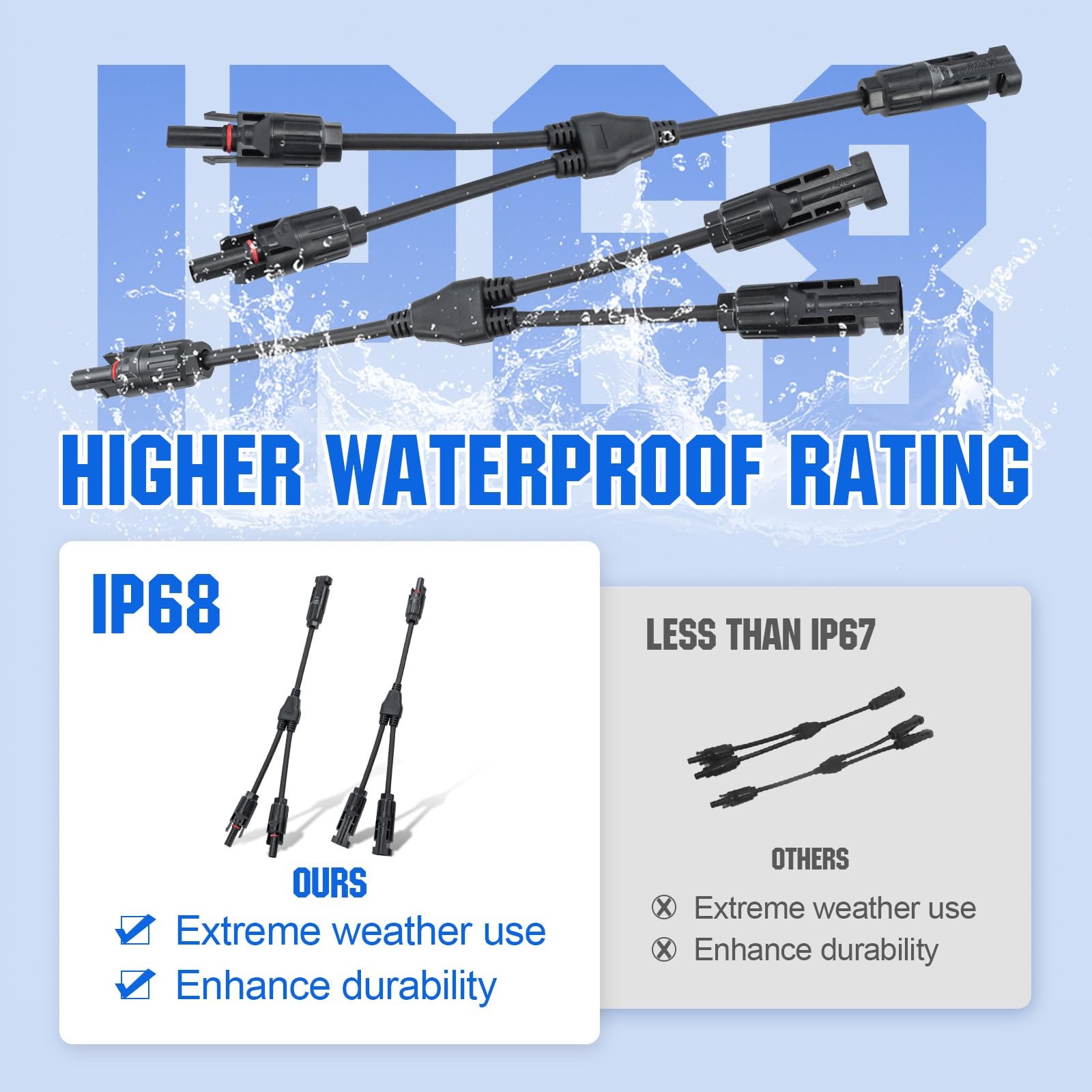 ECO-WORTHY Solar Connectors Y Branch Parallel PV Adapter Cable Wire Plug Tool Ki