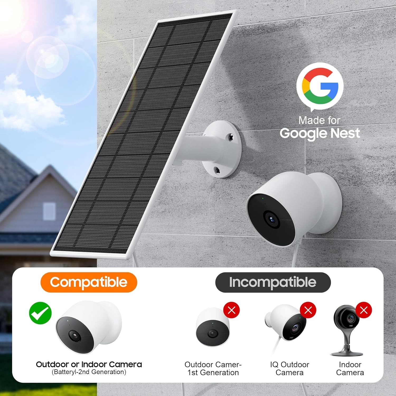 Solar Panel Google Nest Camera 2Pack Upgraded Solar Power Charger Google Nest