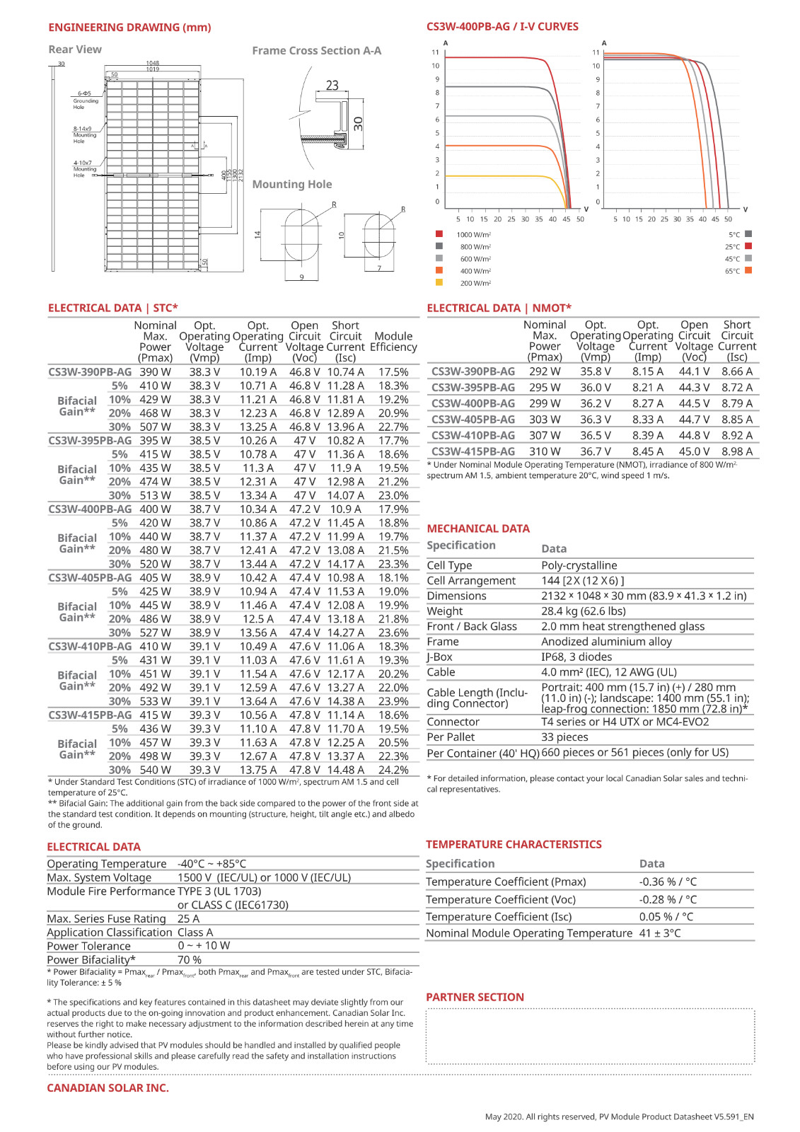 New Unopened High Efficiency BiFacial Canadian 390 Watt Panels