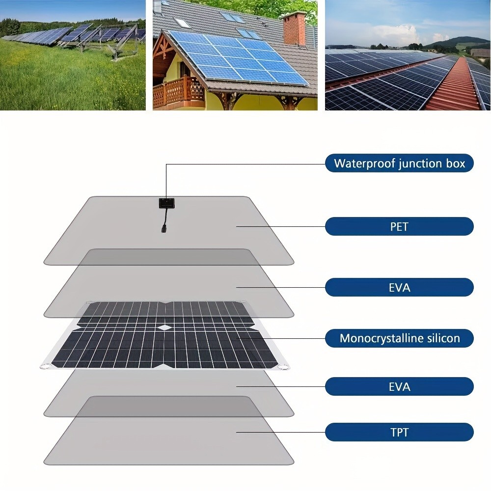 Solar Panel Kit With Solar Charge Controller And Extension Cable With Clips