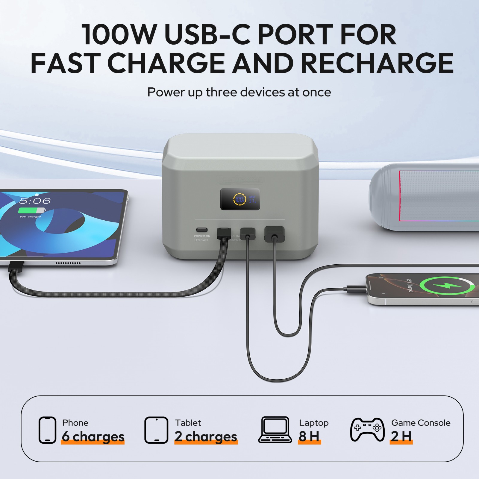 Portable Power Station 100W 96Wh LiFePO4 Battery Fast Charging Solar Generator