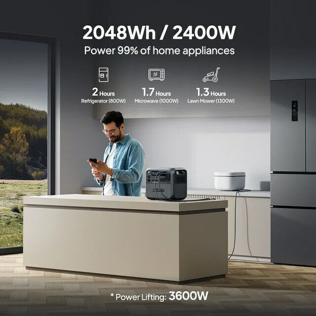 BLUETTI AC200L 2048Wh 2400W Portable Power Station+350W Solar Panel for Backup