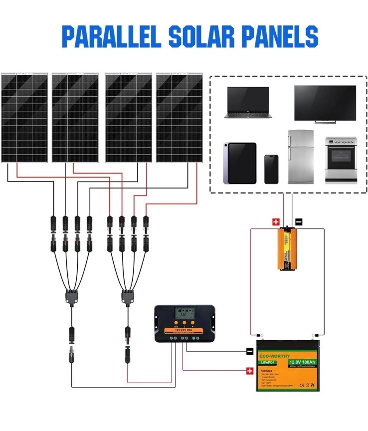 1 Pair Solar Y Branch Connectors 1 to 4 Connector Parallel Panel Cable Wire Plug
