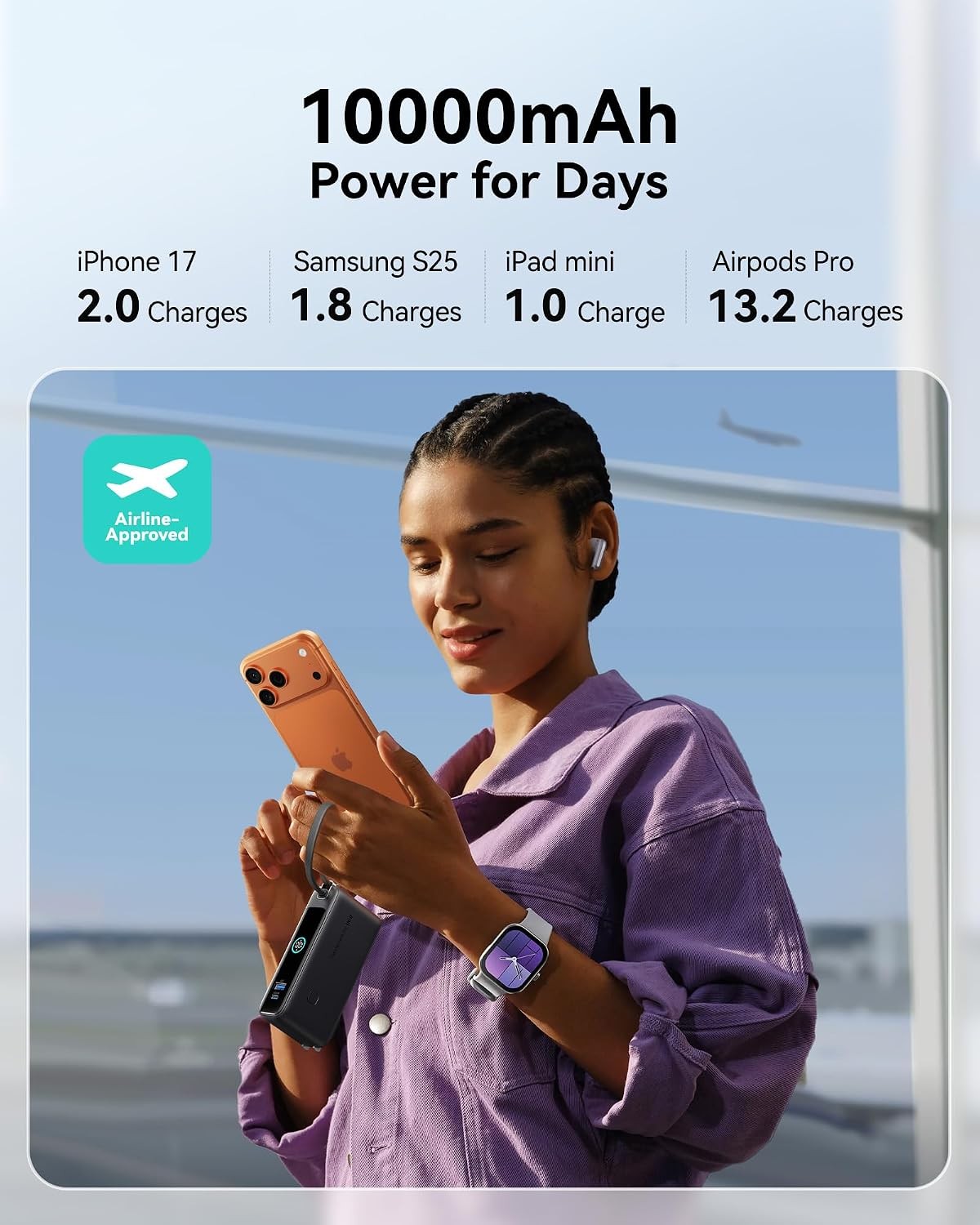 INIU Portable Charger, 10000mAh 30W Fast Charging Power Bank, Built-in USB C Cab