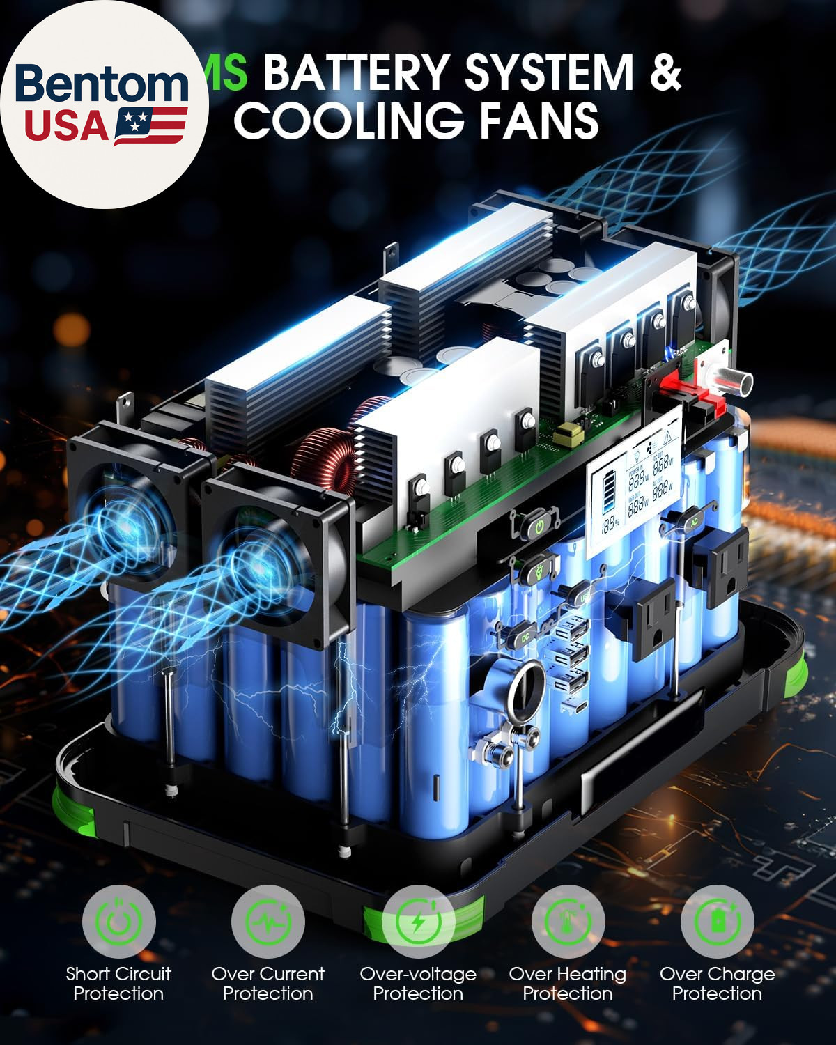 1000W Portable Power Station 999Wh, 110V Pure Sine Wave AC Outlet (2000W Peak),
