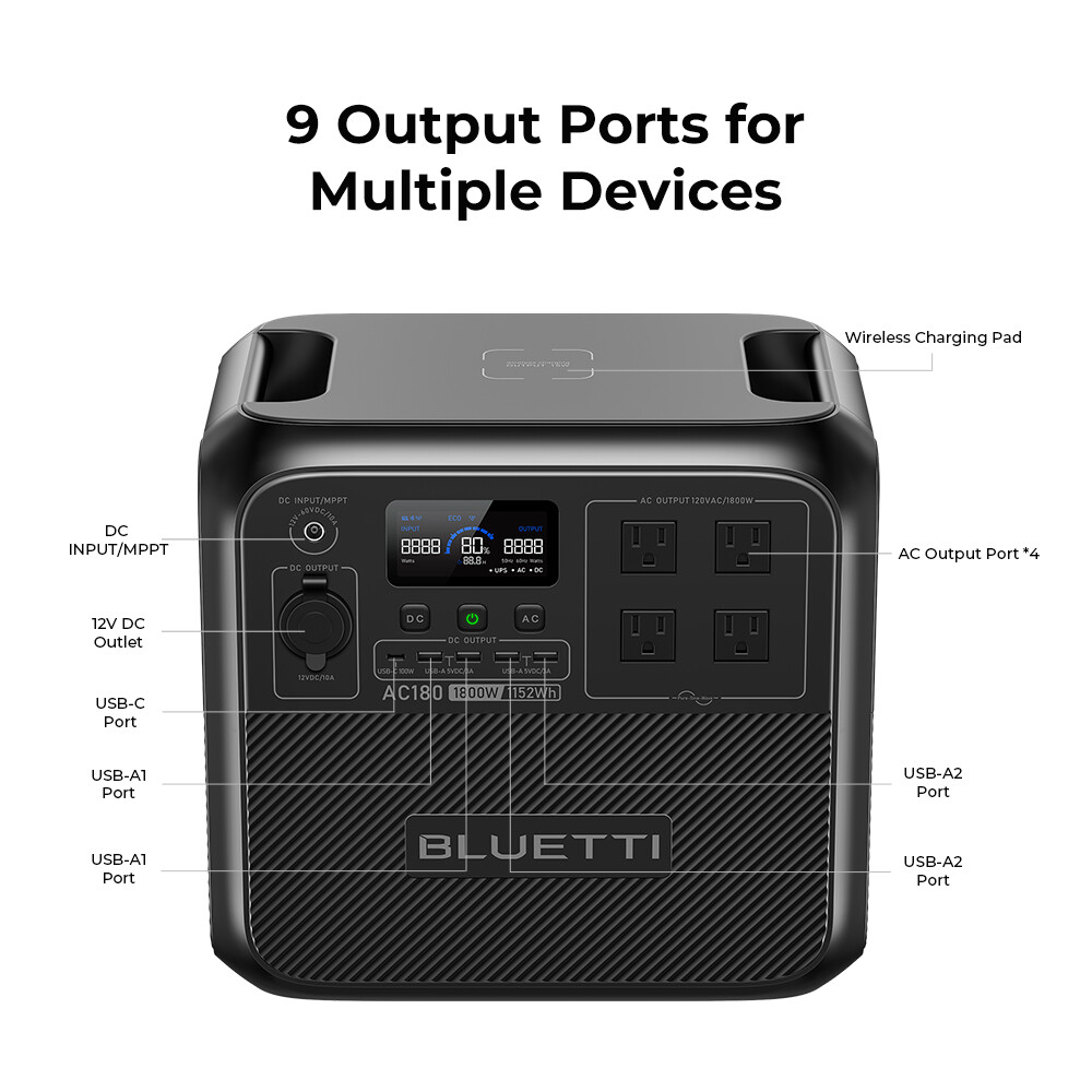 BLUETTI AC180 1152Wh 1800W Portable Power Station Generator for Outdoor Camping