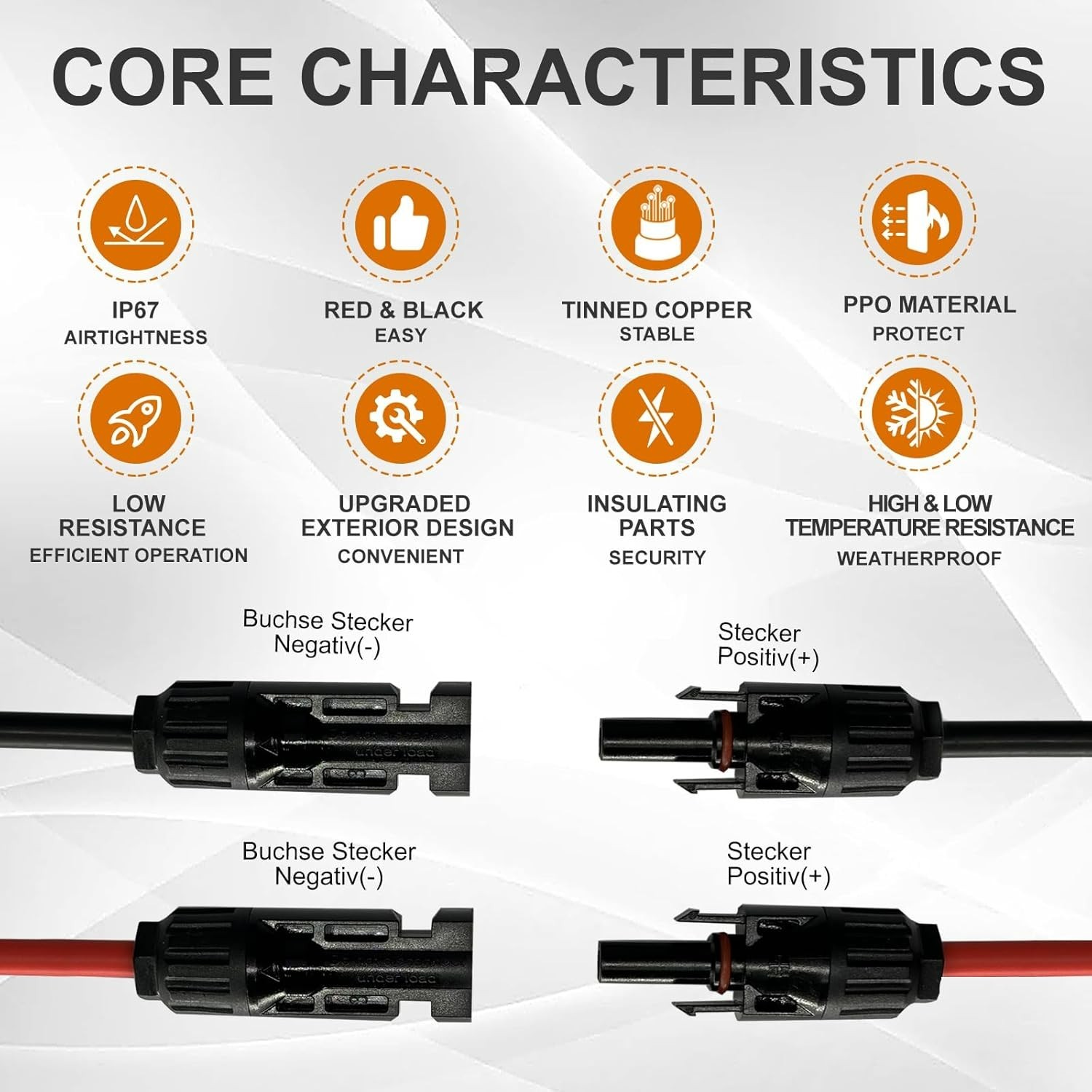 Secure Y Branch Solar Connectors with Outstanding Corrosion Resistance – 1000V