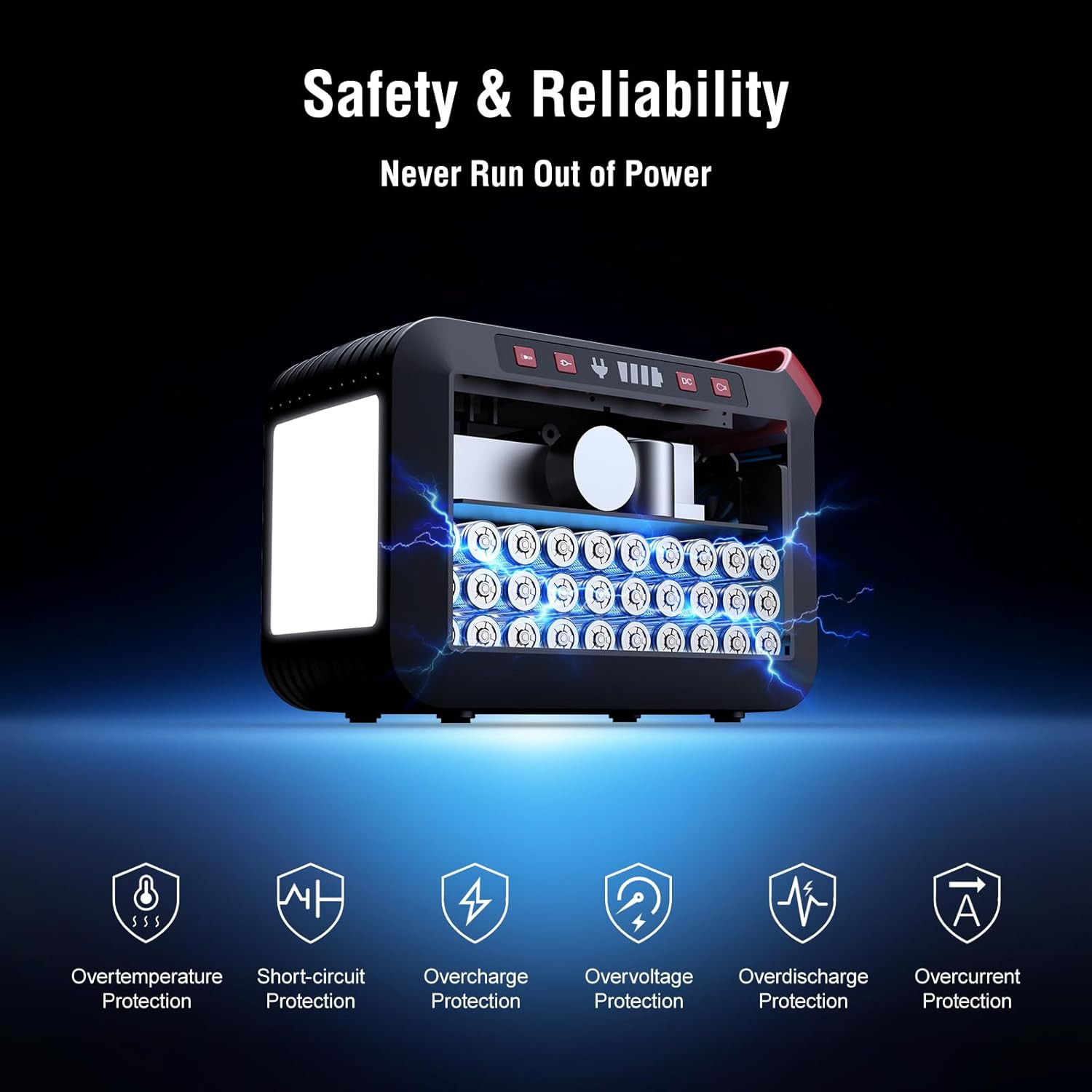 237Wh Solar Generator with Solar Panel Included Portable Power Station 300W Pure