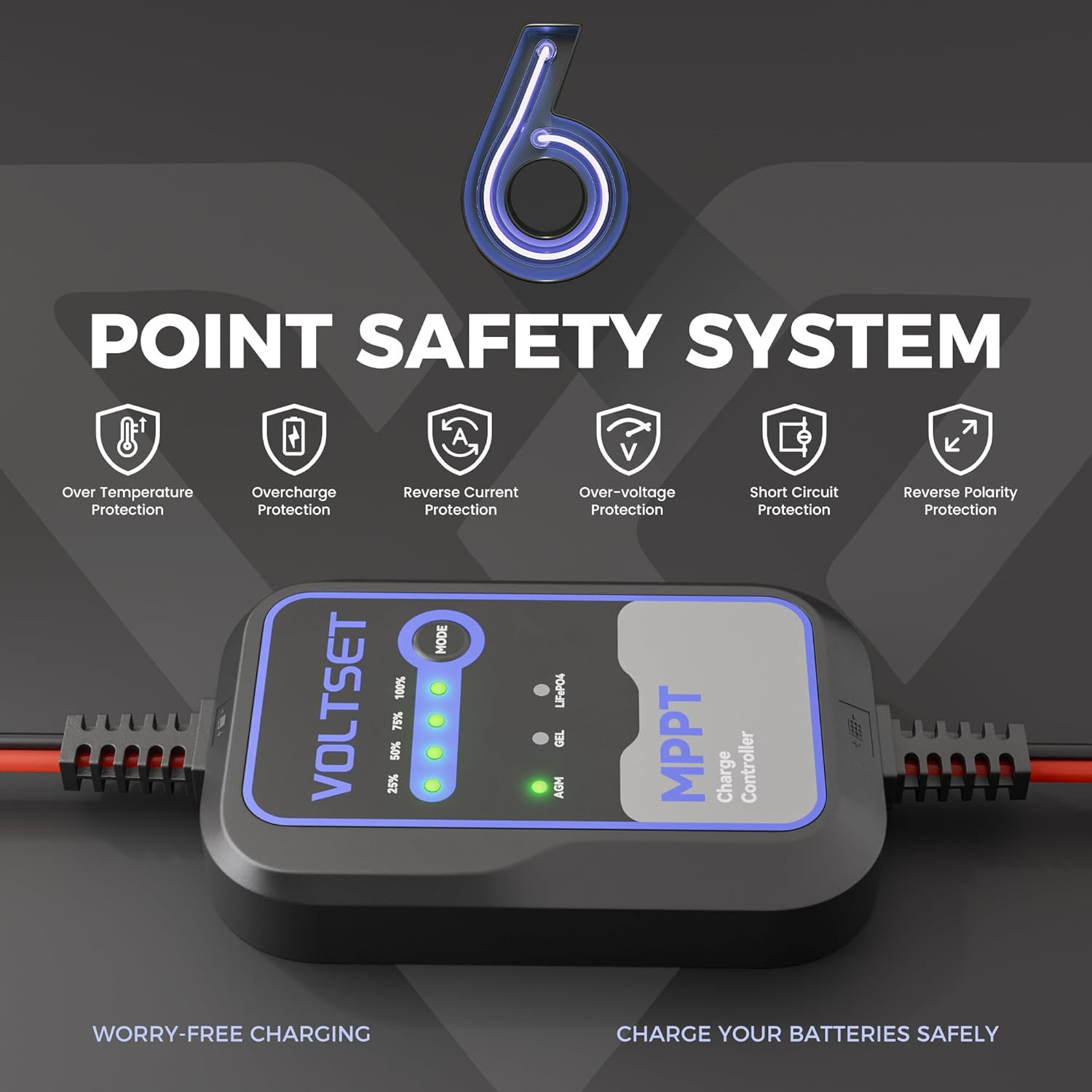 MPPT Solar Charge Controller : IP65 Waterproof – Display for Gel AGM Lead-Acid L