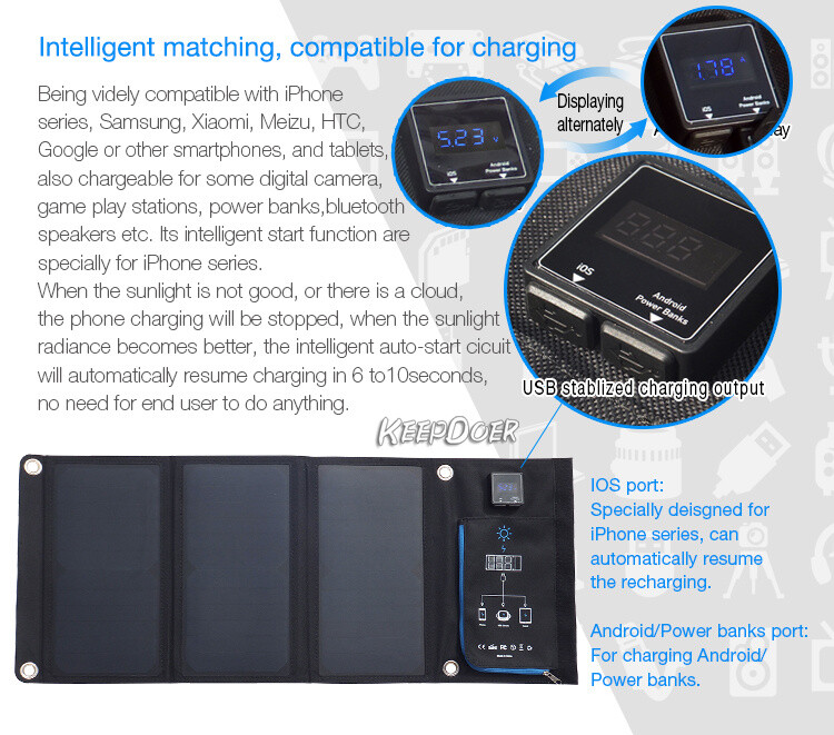 21W Outdoor Portable Folding Solar Panel Charger Power Supply For Mobile Phone