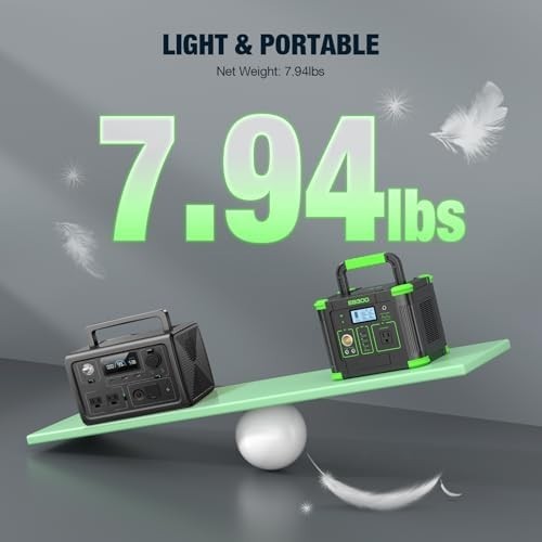 Versatile 288Wh Power Station with Multiple Outputs