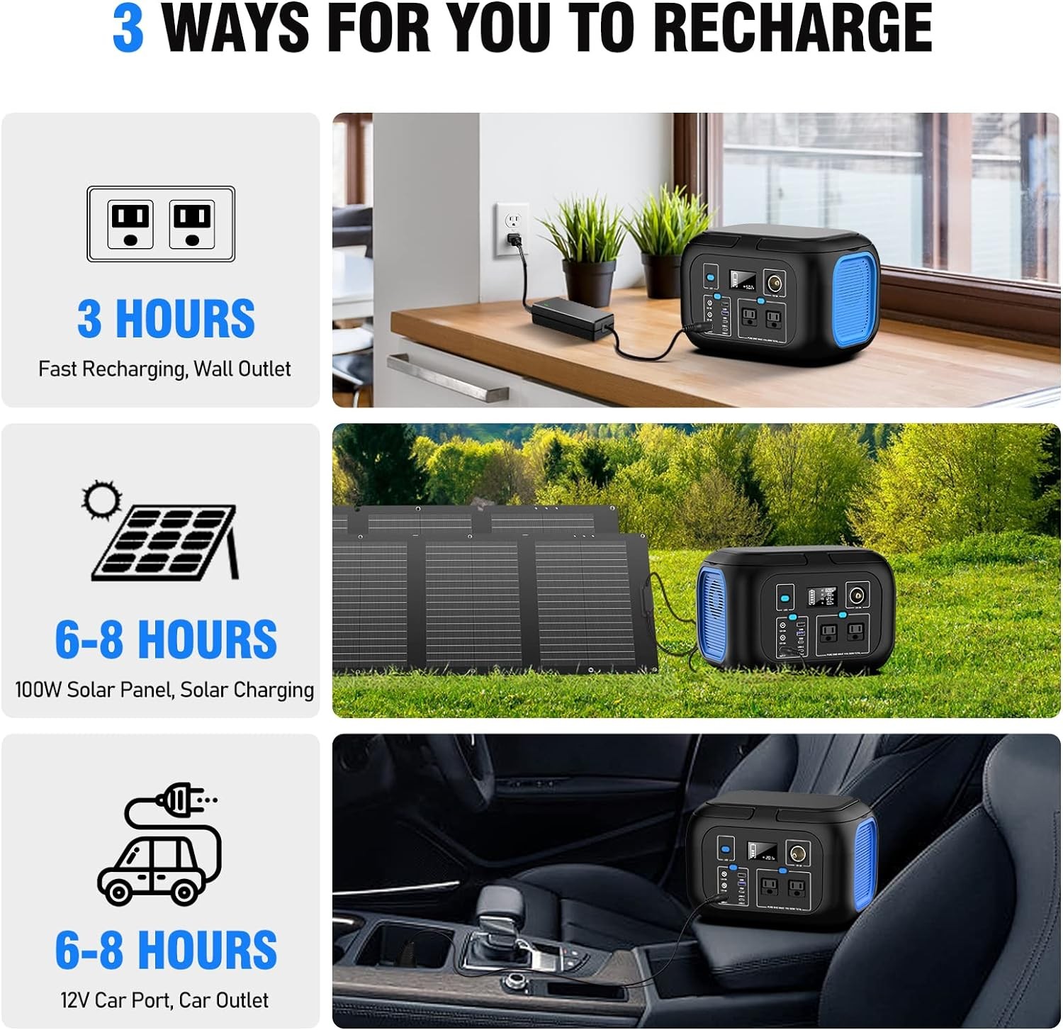 296Wh 600W Solar Power Station Backup Generator