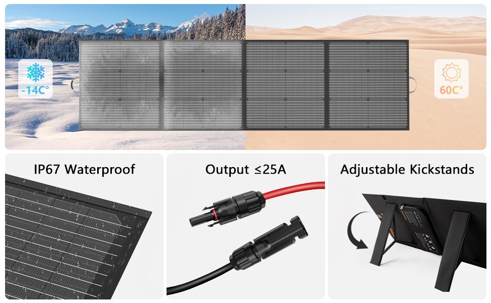 220W Solar Panel for Jackery Explorer 1000 v2 Portable Power Station Generator
