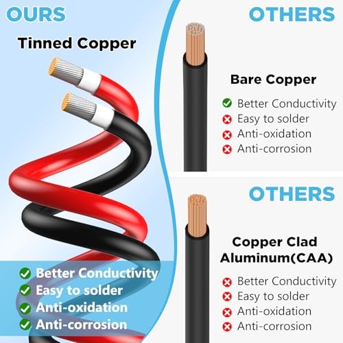 2x100FT Solar Panel Wire 10AWG Tinned Cooper PV Cable