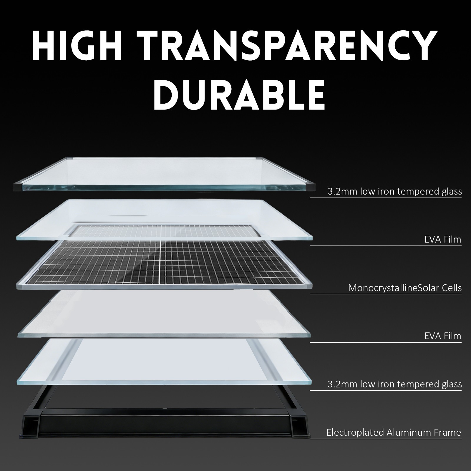 Bifacial 200W Solar Panel (2*100W) N-Type Mono 18BB Home RV Camping Off Grid US