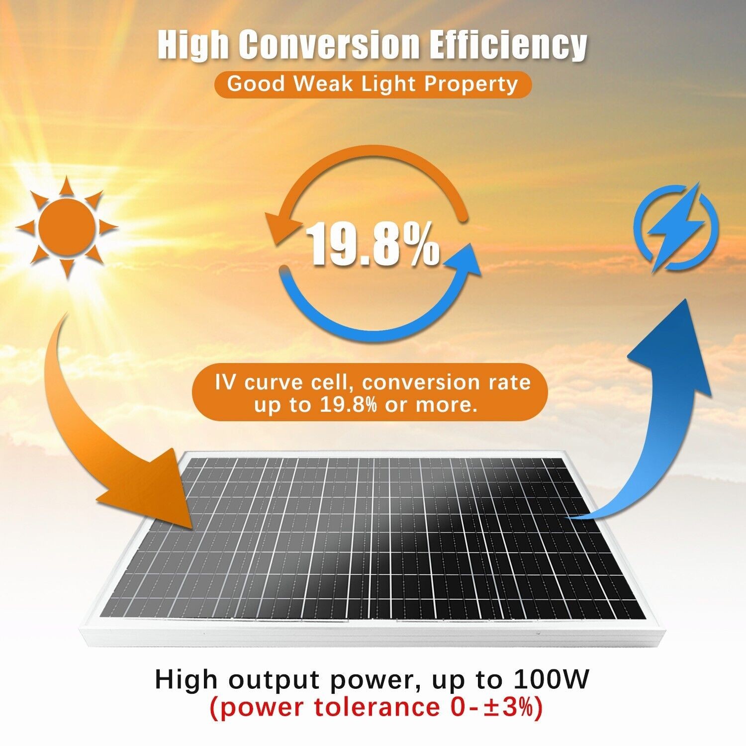 100W Solar Panel Off Grid System Solar Module PV Panel for Caravan House Boat RV