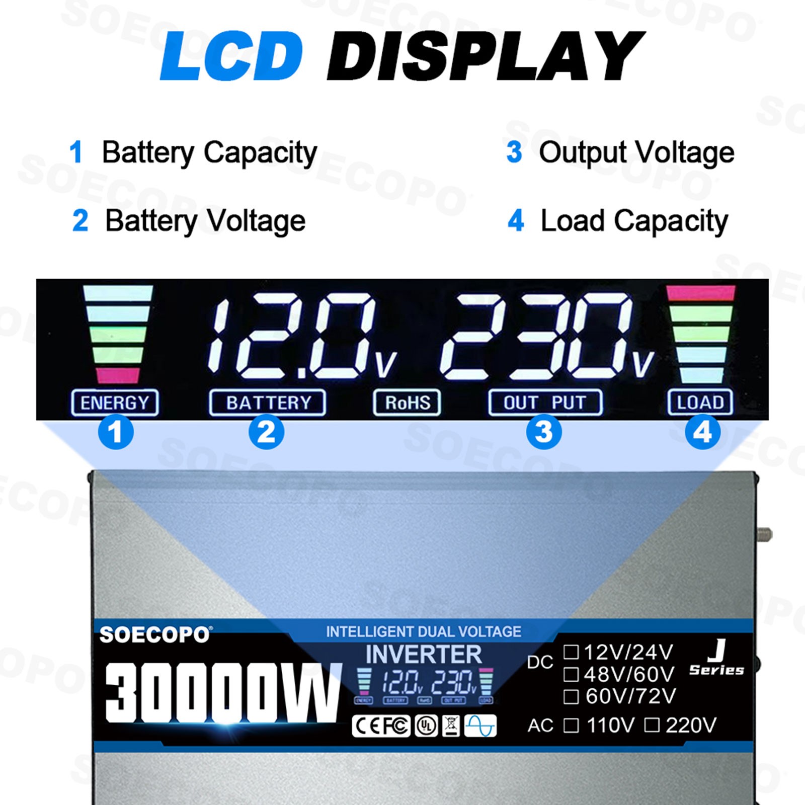 30000W Peak Solar System Kit FlexiblePanel 100A Controller 12V24V To 110V 220V