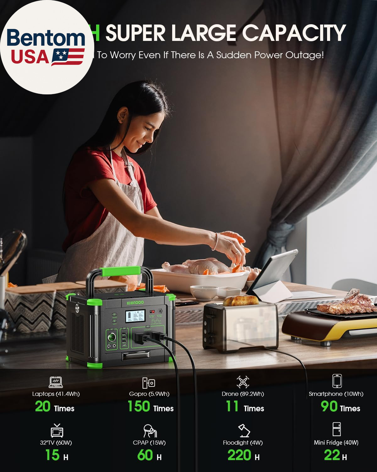 1000W Portable Power Station 999Wh, 110V Pure Sine Wave AC Outlet (2000W Peak),