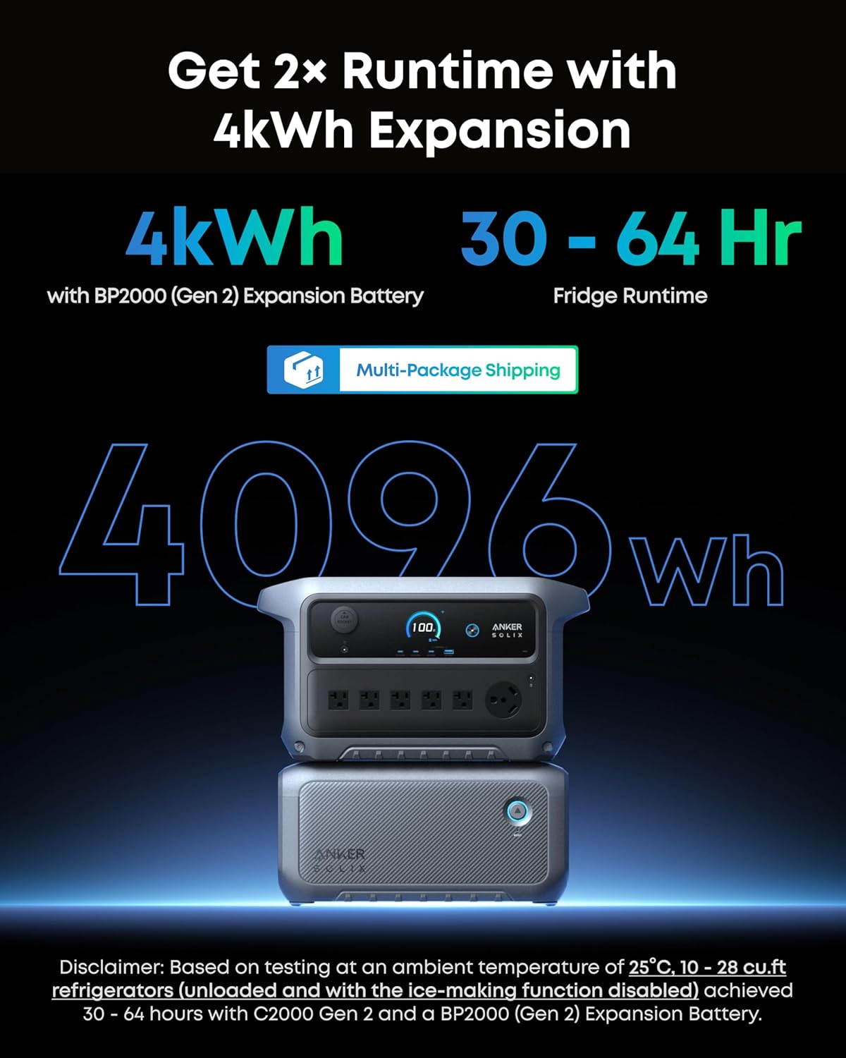 Anker SOLIX C2000 Gen 2 Portable Power Station, 2,400W (Peak 4,000W) Solar Gener