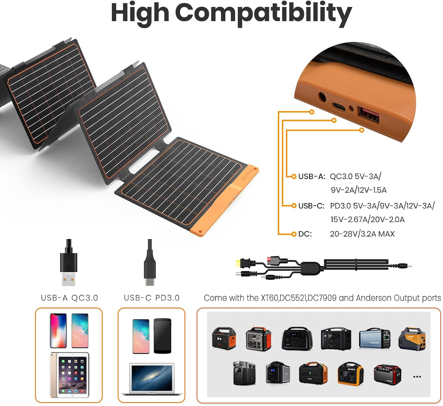 2PCS 60W Portable Solar Panels Chargers with PD3.0 USB-C,QC3.0 USB-A and DC Outp