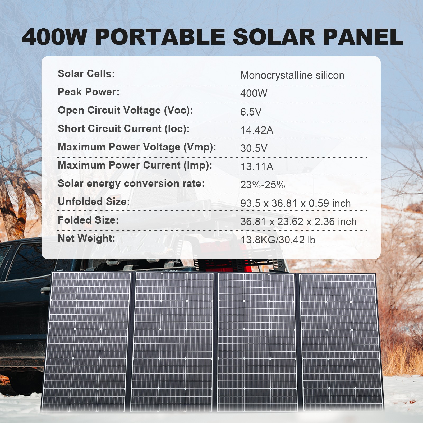 ALLPOWERS 1600W Portable Power Station Solar Generator + 400W Solar Panel AC DC