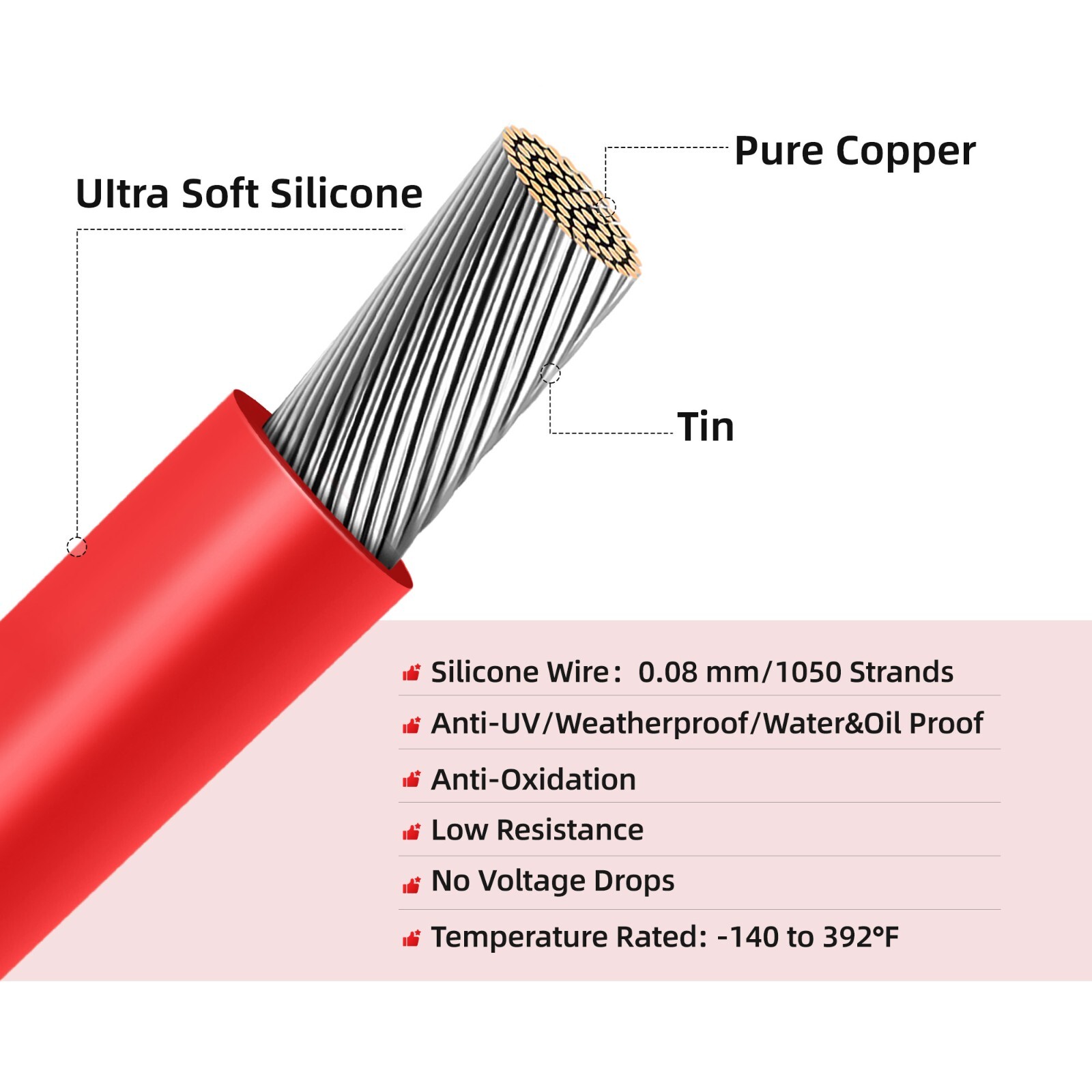 XT60 Female to O Ring Terminal Cable 10AWG for Battery Solar Power