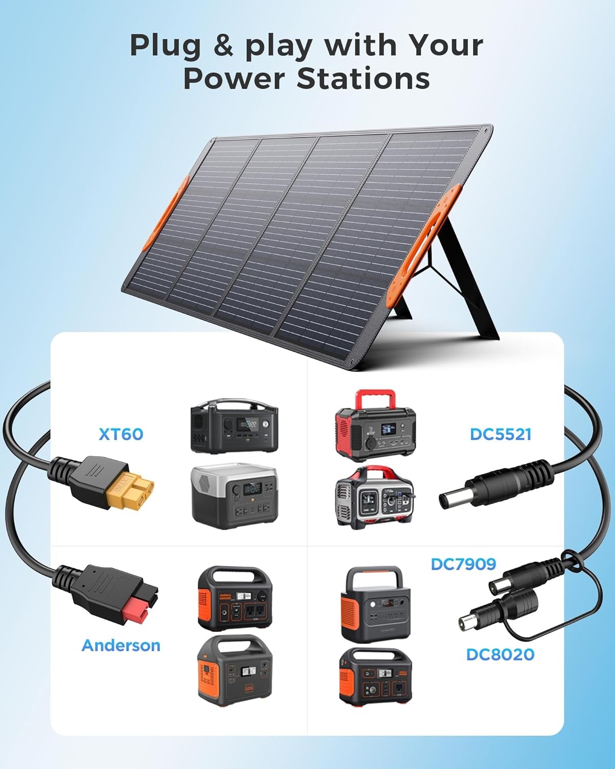 ZOUPW 200W Portable Solar Panel 23.5% Efficiency Mono Foldable