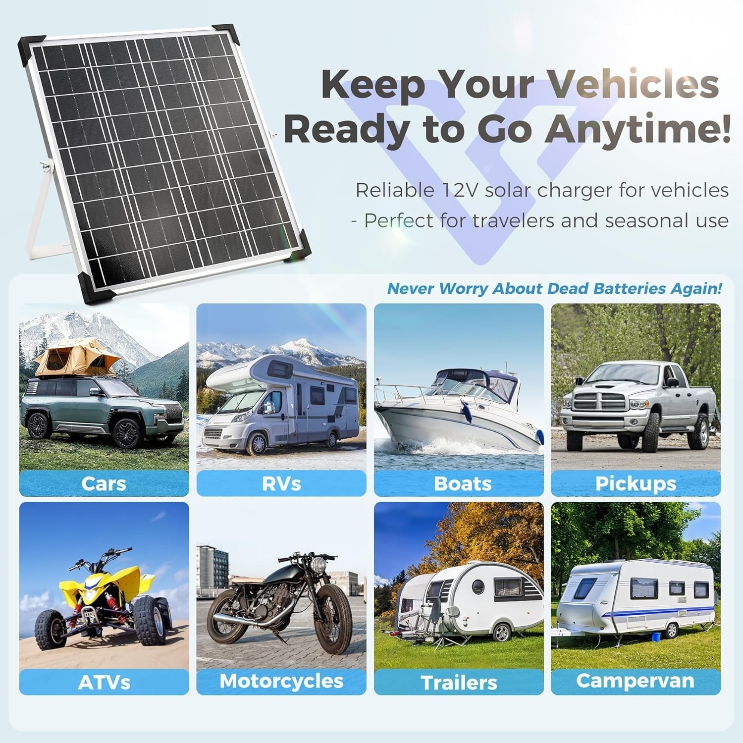 Solar Panel Kit 20W 12V with MPPT Controller, Solar Battery Trickle Charger M…