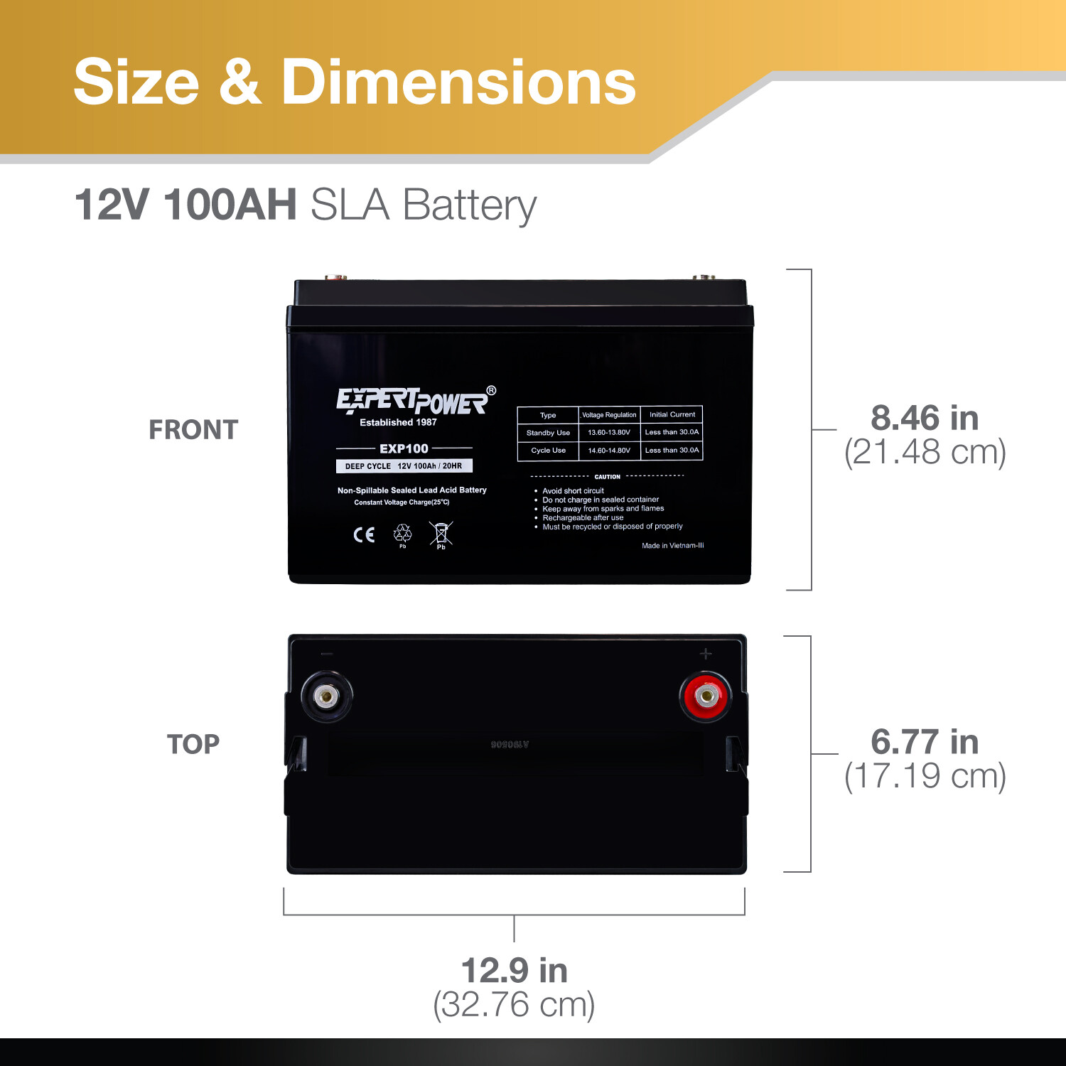 ExpertBattery 1200WH 200W 12V Monocrystalline Solar Panel Kit, Off Grid DIY