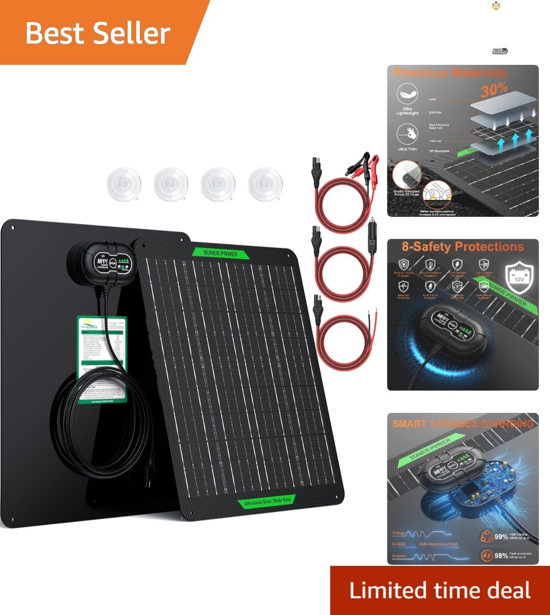 12V Waterproof Solar Panel Charger with Safety Protections & Visual Monitoring