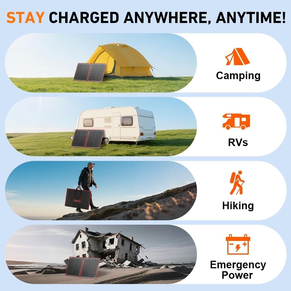 100W Ultra-Thin Solar Panel with Intelligent Charging – Outdoors and Beyond