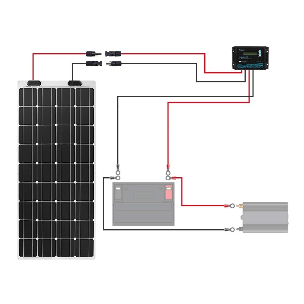 Versatile 20ft Solar Panel Extension Cable – Weatherproof & Customizable Setup