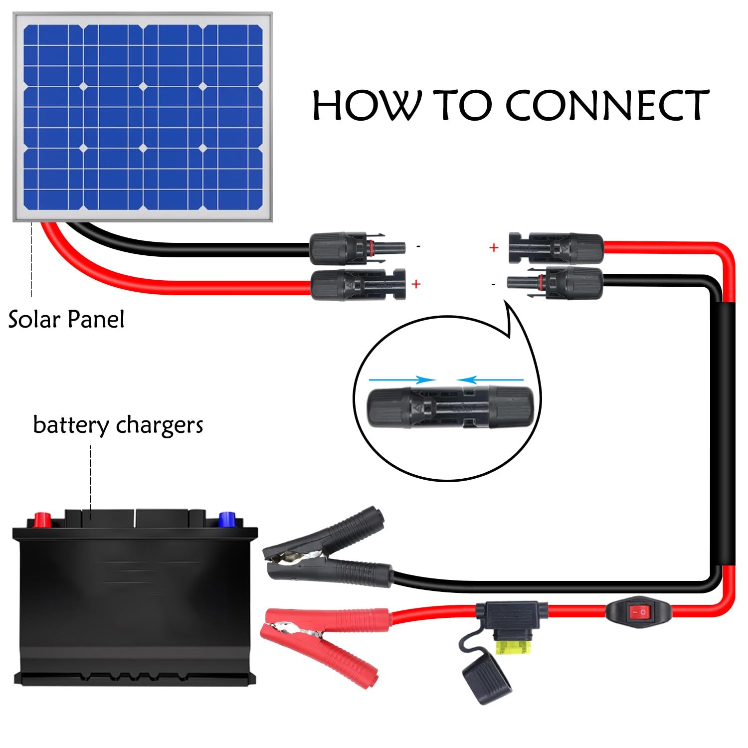 14AWG Battery Alligator Crocodile Clip To Solar Connector Extension Cable
