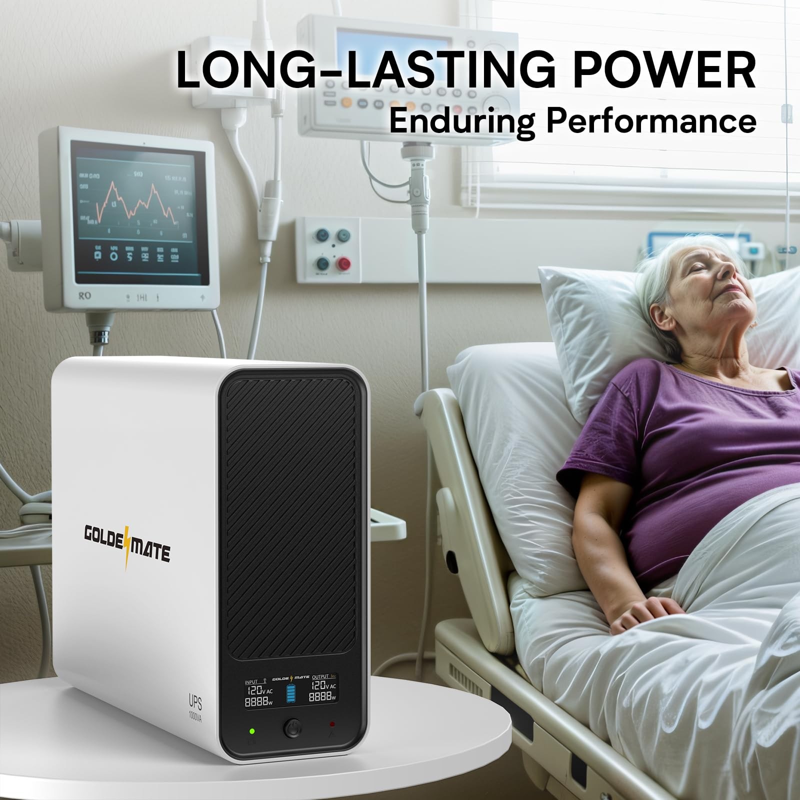 GOLDENMATE 1000VA LiFePO4 UPS 800W Battery Backup Pure Sine Wave White for PC