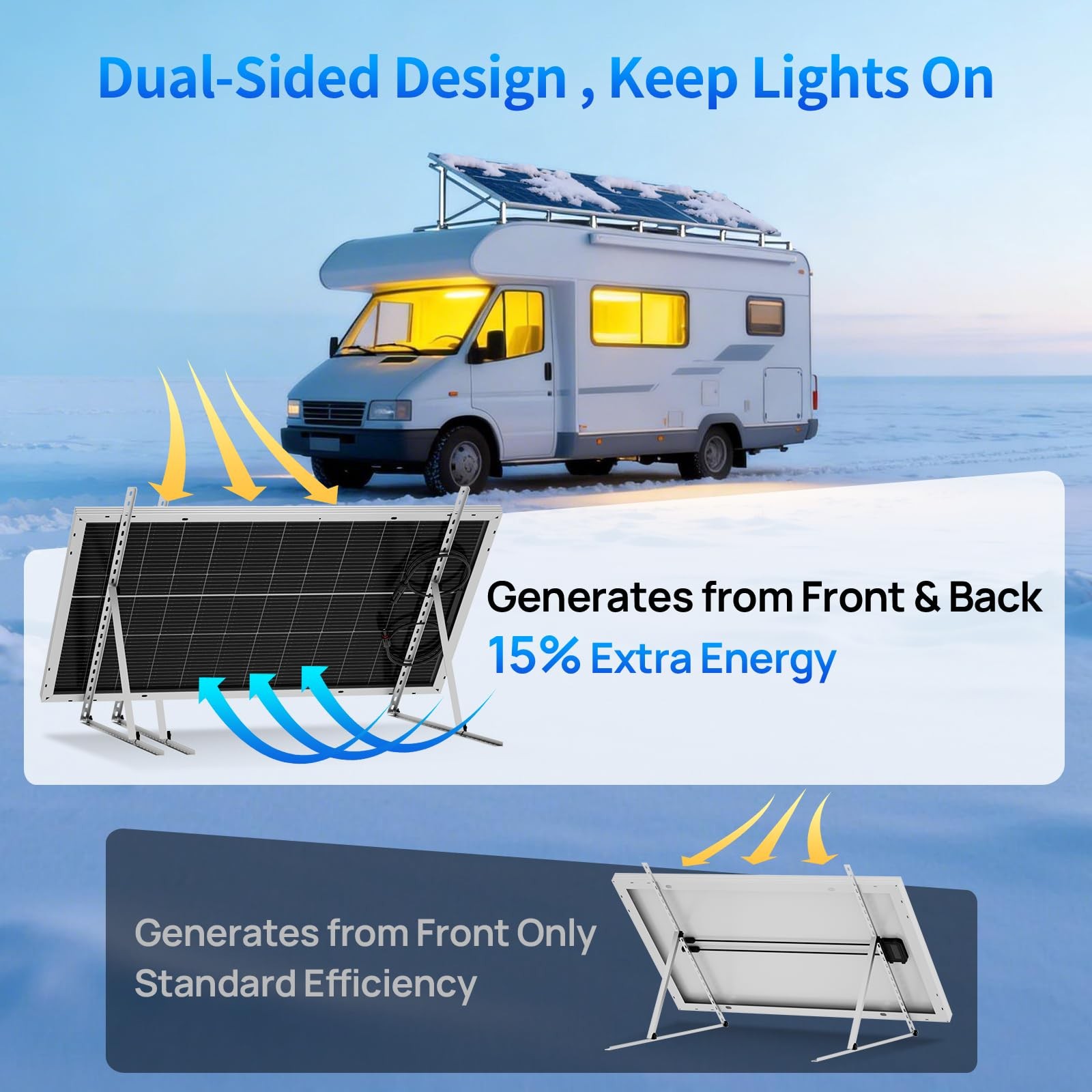 ECO WORTHY 400W Solar Panels 4pcs 100 Watt 18V Monocrystalline Solar Panel