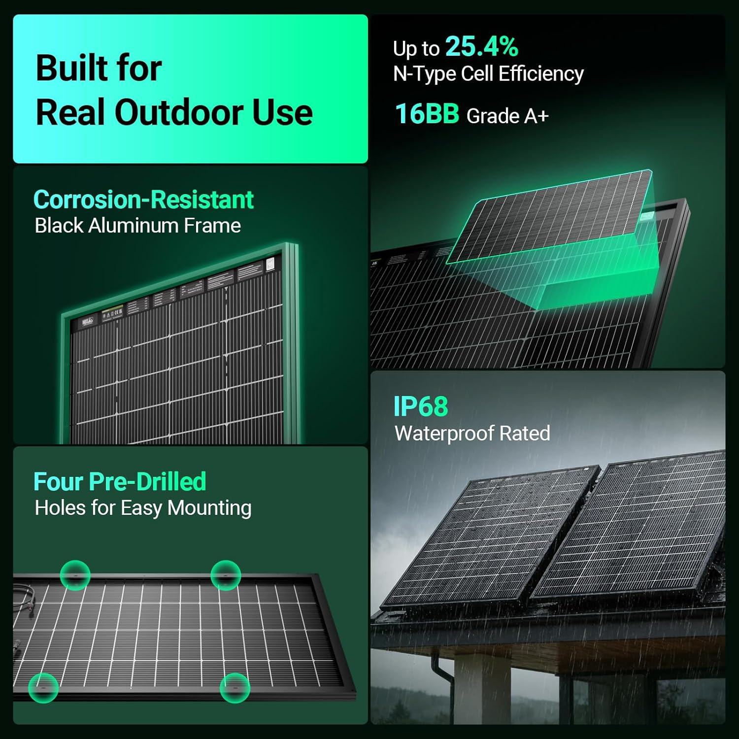 N-Type 16BB 200 Watt Bifacial Solar Panel, Compact & Lightweight Solar Panels wi
