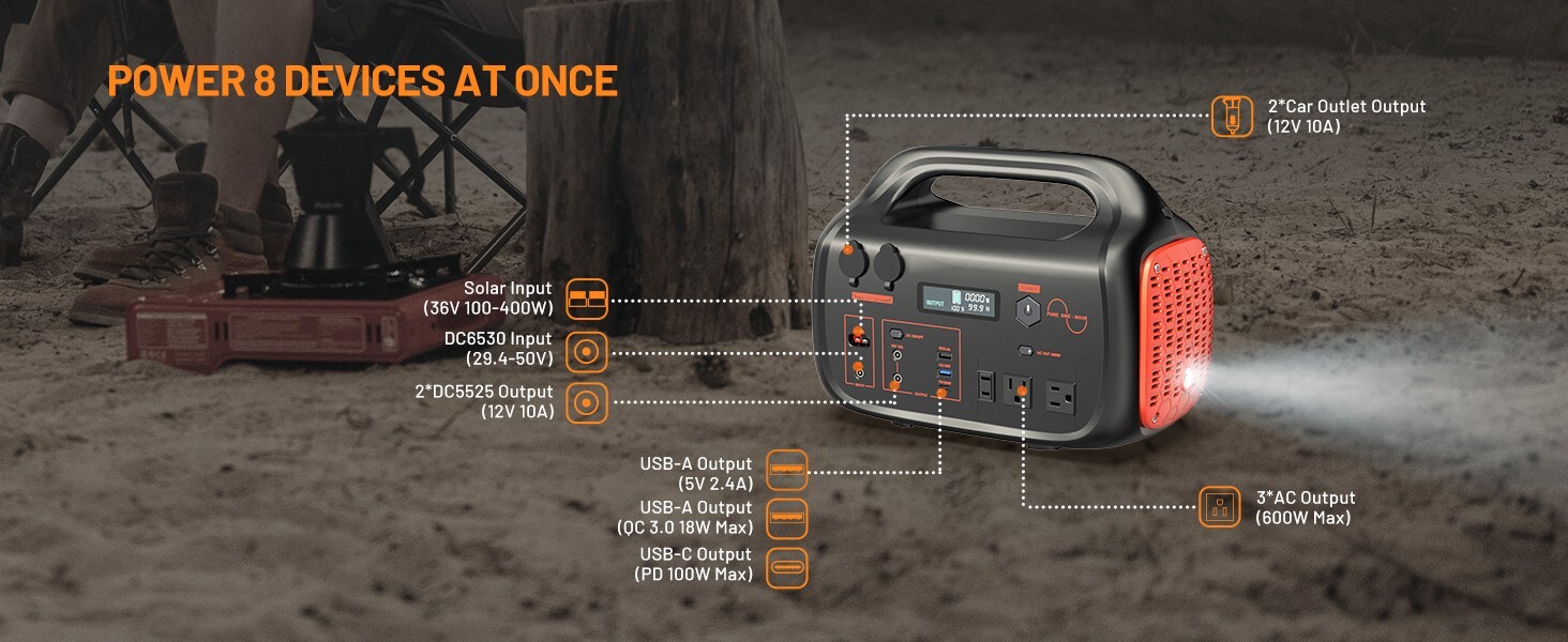 Solar Generator 600W 655Wh Battery Power Station for Outdoor Camping & Home Use
