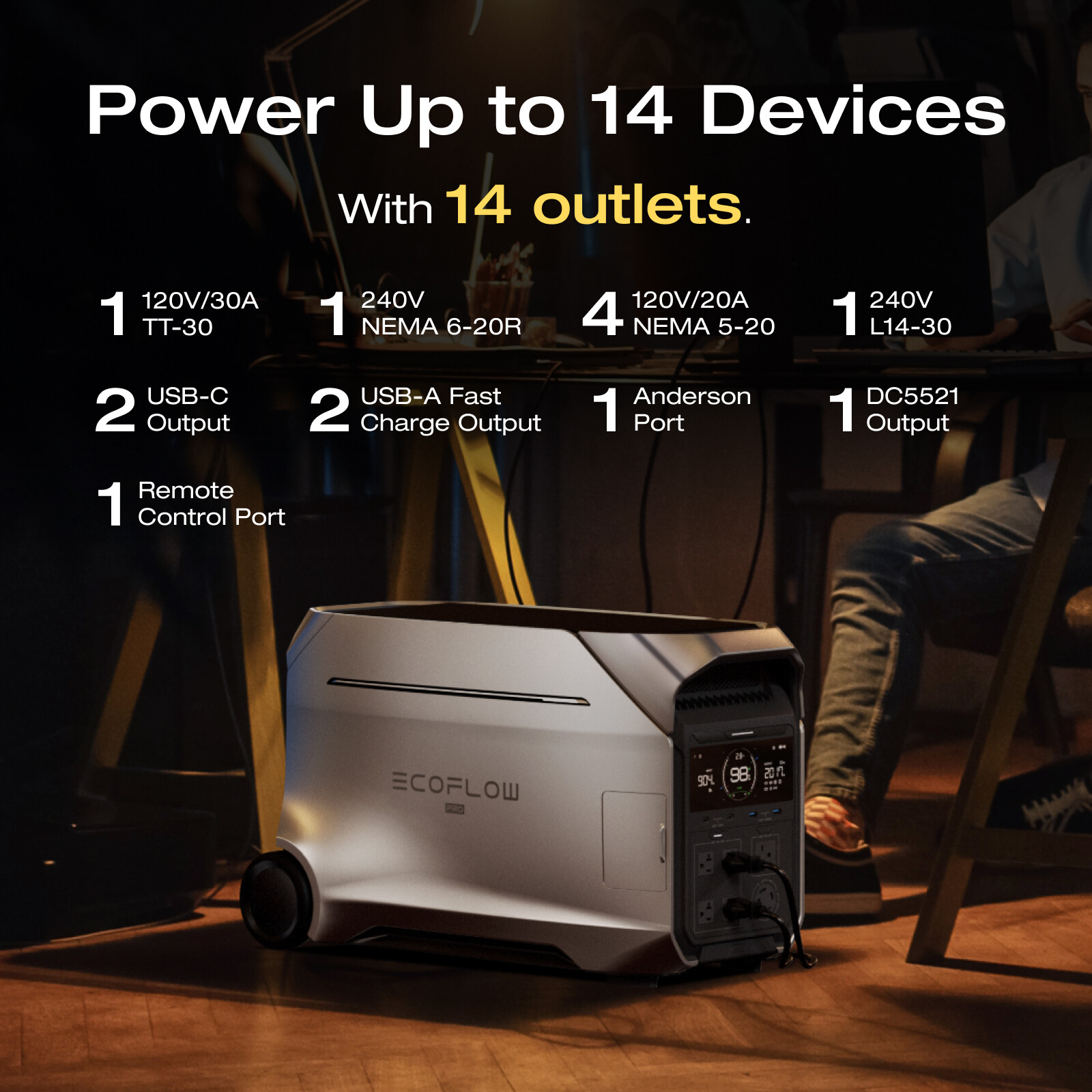 EcoFlow DELTA Pro 3 LiFePO4 Portable Power Station 4000Wh With 400W Solar Panel