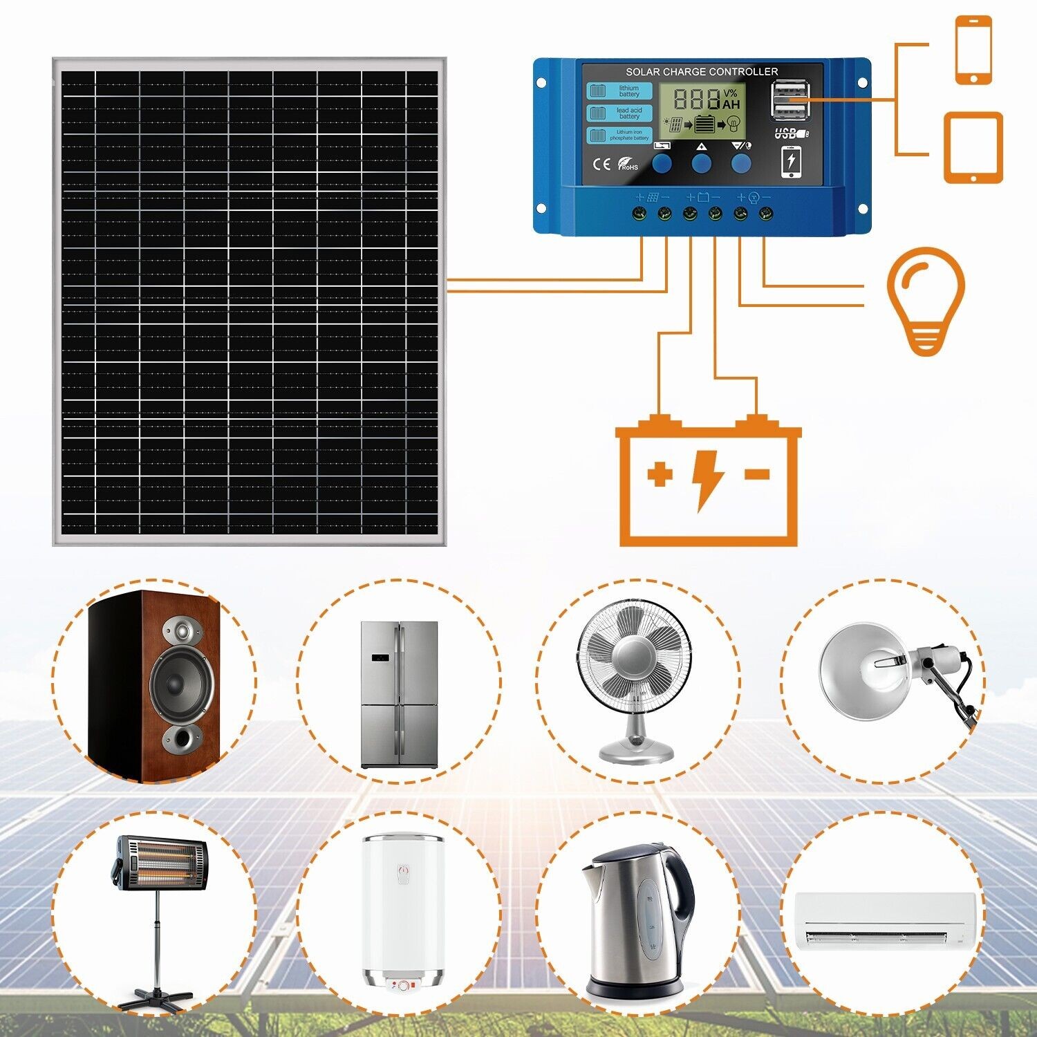 100W Solar Panel Off Grid System Solar Module PV Panel for Caravan House Boat RV