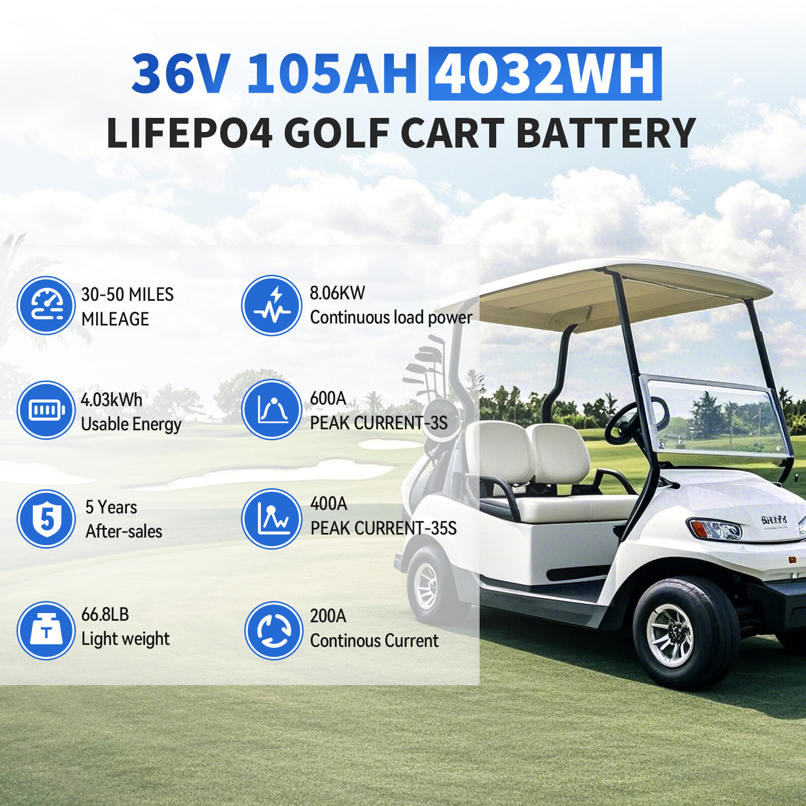 36V 105Ah Battery LiFePO4 Lithium for Golf Cart A+Cells 200A BMS +Monit+Charger