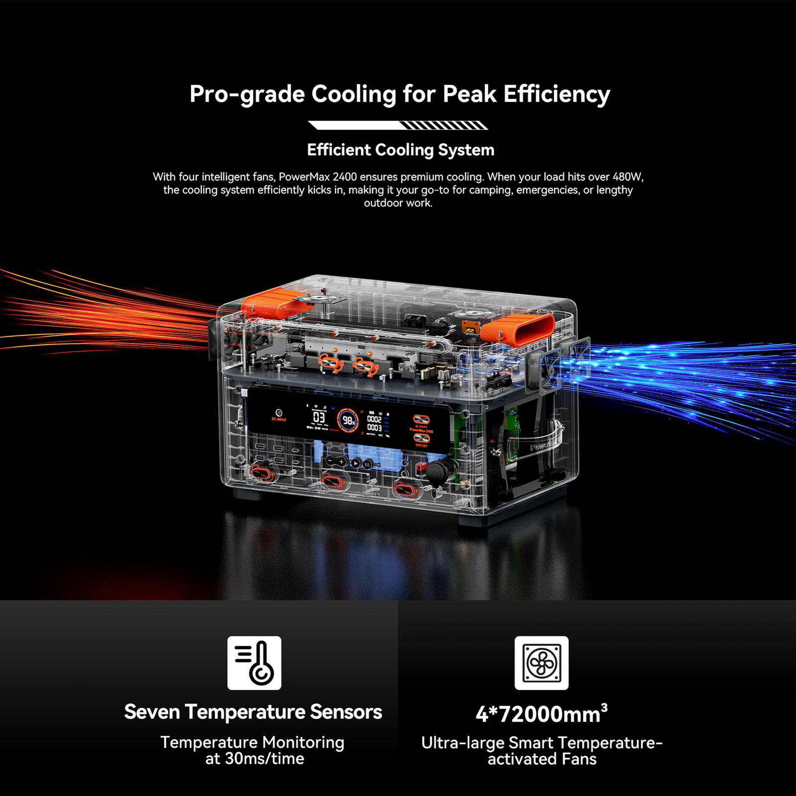 OSCAL Power Station 2400W 1872Wh Solar Generator Home Backup Dual Speakers I9N9