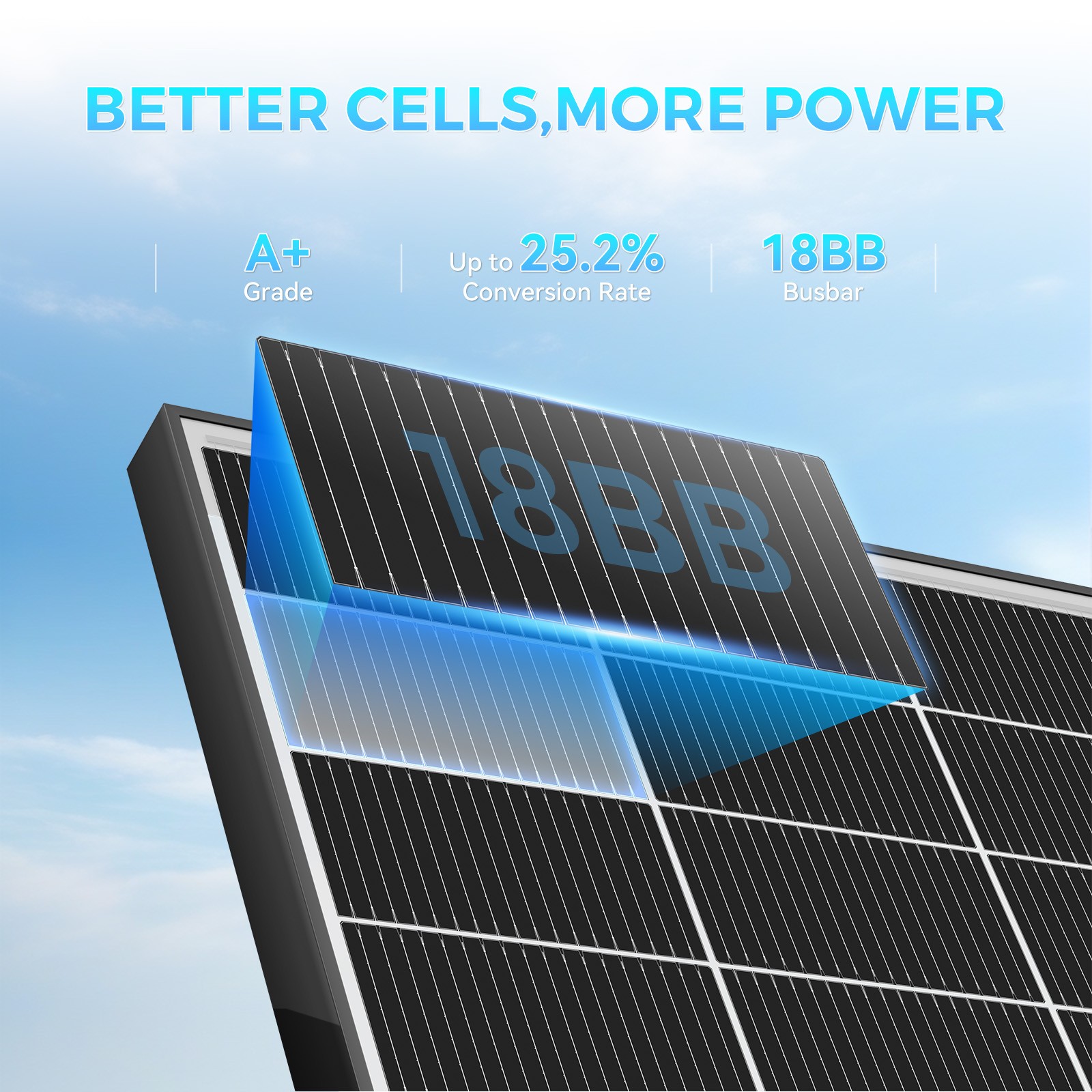 Werchtay 12Pack 200W Watt N-Type Bifacial Solar Panel Off-Grid + Free shipping