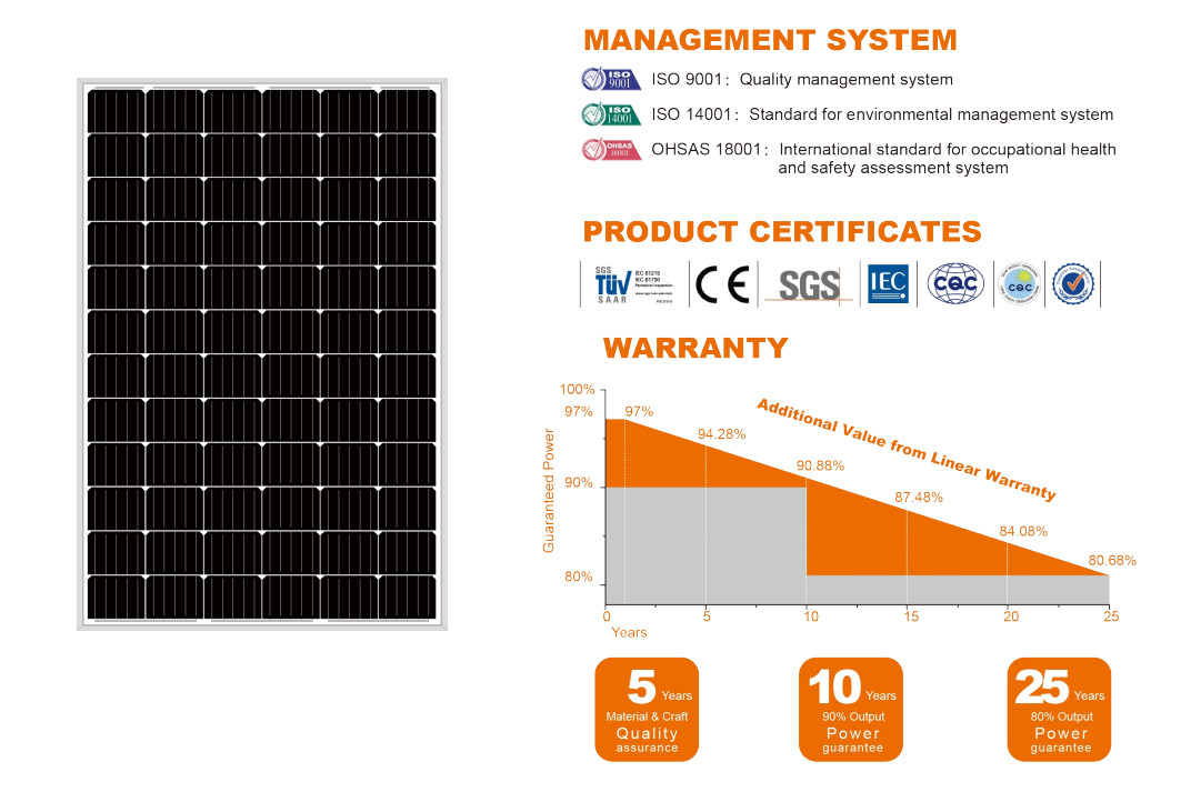 5000W 48V Solar Power Complete Kit Inverter+ LiFePO4 Battery+ Photovoltaic panel