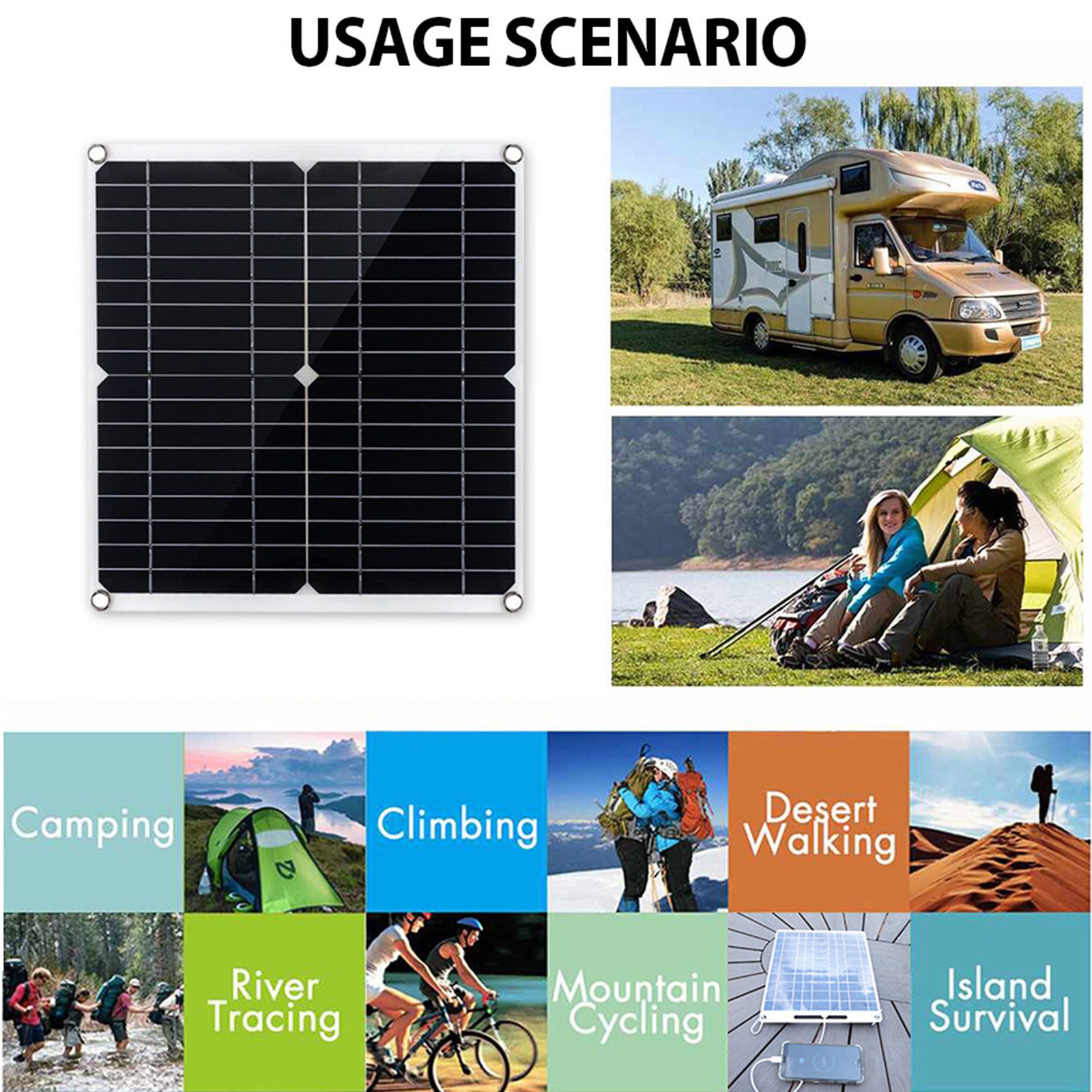SOECOPO 15000W Complete Solar Power Kit | 300W Panel + Controller + Inverter